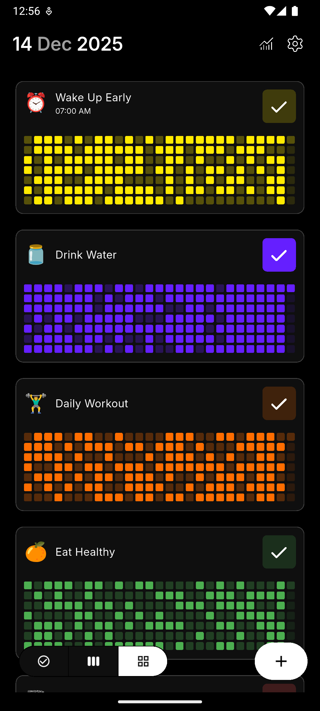 HabitBud Dashboard Screenshot